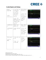 Preview for 31 page of Cree CRD-06600FF10N User Manual