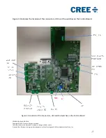 Preview for 38 page of Cree CRD-06600FF10N User Manual