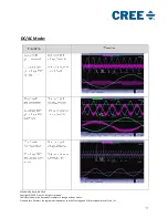 Preview for 45 page of Cree CRD-06600FF10N User Manual