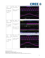 Preview for 48 page of Cree CRD-06600FF10N User Manual