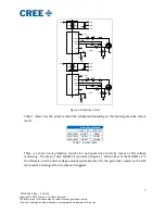 Preview for 7 page of Cree CRD-5FF0912P User Manual