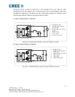 Preview for 11 page of Cree CRD-5FF0912P User Manual