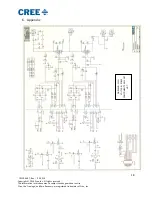 Preview for 18 page of Cree CRD-5FF0912P User Manual