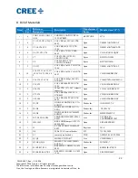 Preview for 23 page of Cree CRD-5FF0912P User Manual