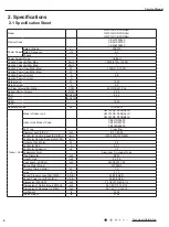 Preview for 7 page of Cree GWC12QC-D3DNA1H Service Manual