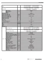 Preview for 9 page of Cree GWC12QC-D3DNA1H Service Manual