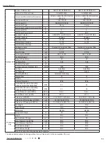 Preview for 16 page of Cree GWC12QC-D3DNA1H Service Manual