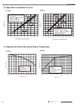 Preview for 17 page of Cree GWC12QC-D3DNA1H Service Manual