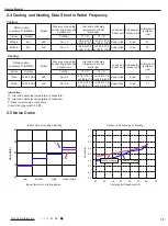 Preview for 18 page of Cree GWC12QC-D3DNA1H Service Manual