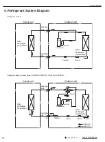 Preview for 21 page of Cree GWC12QC-D3DNA1H Service Manual