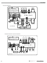 Preview for 25 page of Cree GWC12QC-D3DNA1H Service Manual