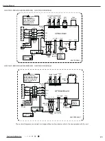 Preview for 26 page of Cree GWC12QC-D3DNA1H Service Manual