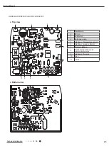 Preview for 28 page of Cree GWC12QC-D3DNA1H Service Manual