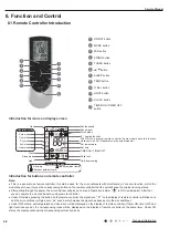 Preview for 31 page of Cree GWC12QC-D3DNA1H Service Manual