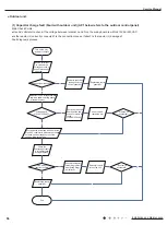 Preview for 59 page of Cree GWC12QC-D3DNA1H Service Manual