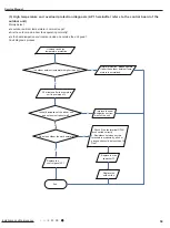 Preview for 62 page of Cree GWC12QC-D3DNA1H Service Manual