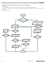 Preview for 67 page of Cree GWC12QC-D3DNA1H Service Manual