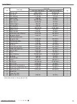 Preview for 76 page of Cree GWC12QC-D3DNA1H Service Manual