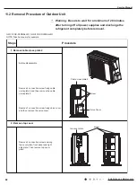 Preview for 91 page of Cree GWC12QC-D3DNA1H Service Manual