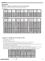 Preview for 100 page of Cree GWC12QC-D3DNA1H Service Manual