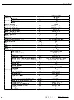 Preview for 7 page of Cree GWH09QD-D3DND6A Service Manual