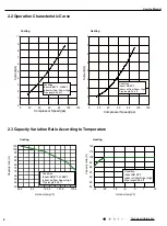 Preview for 9 page of Cree GWH09QD-D3DND6A Service Manual