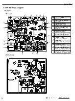 Preview for 15 page of Cree GWH09QD-D3DND6A Service Manual