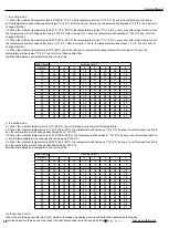 Preview for 51 page of Cree GWH09QD-D3DND6A Service Manual