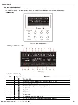 Preview for 62 page of Cree GWH09QD-D3DND6A Service Manual