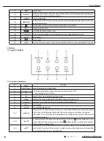 Preview for 63 page of Cree GWH09QD-D3DND6A Service Manual