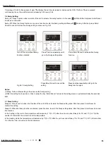 Preview for 66 page of Cree GWH09QD-D3DND6A Service Manual