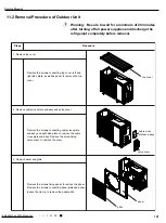 Preview for 104 page of Cree GWH09QD-D3DND6A Service Manual