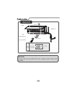 Preview for 13 page of Cree GWH09UC-D3DNA4A/I Owner'S Manual