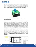 Preview for 4 page of Cree KIT8020CRD8FF1217P-1 User Manual