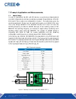 Preview for 9 page of Cree KIT8020CRD8FF1217P-1 User Manual