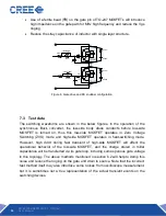 Preview for 11 page of Cree KIT8020CRD8FF1217P-1 User Manual