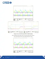 Preview for 12 page of Cree KIT8020CRD8FF1217P-1 User Manual