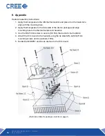 Preview for 15 page of Cree KIT8020CRD8FF1217P-1 User Manual