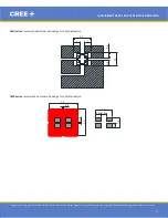 Preview for 11 page of Cree LS8 Soldering & Handling