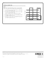 Preview for 6 page of Cree OSQ Series Installation Instructions Manual