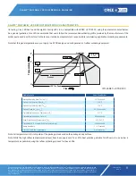 Preview for 9 page of Cree XLamp MH Series Soldering & Handling