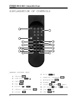 Preview for 6 page of Creek Audio CD43 mk 2 Operating Instructions Manual