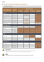 Preview for 6 page of Crem EX3 1B Technical Manual