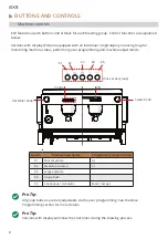 Preview for 8 page of Crem EX3 1B Technical Manual