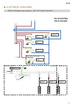 Preview for 15 page of Crem EX3 1B Technical Manual