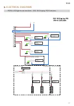 Preview for 17 page of Crem EX3 1B Technical Manual