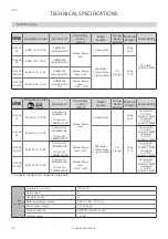 Предварительный просмотр 10 страницы Crem ONE 1B VP User Manual