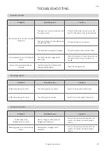 Предварительный просмотр 27 страницы Crem ONE 1B VP User Manual