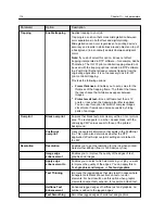 Preview for 124 page of Creo bizhub PRESS C6000 User Manual