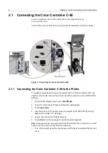 Preview for 24 page of Creo Color Controller C-80 Technical Manual